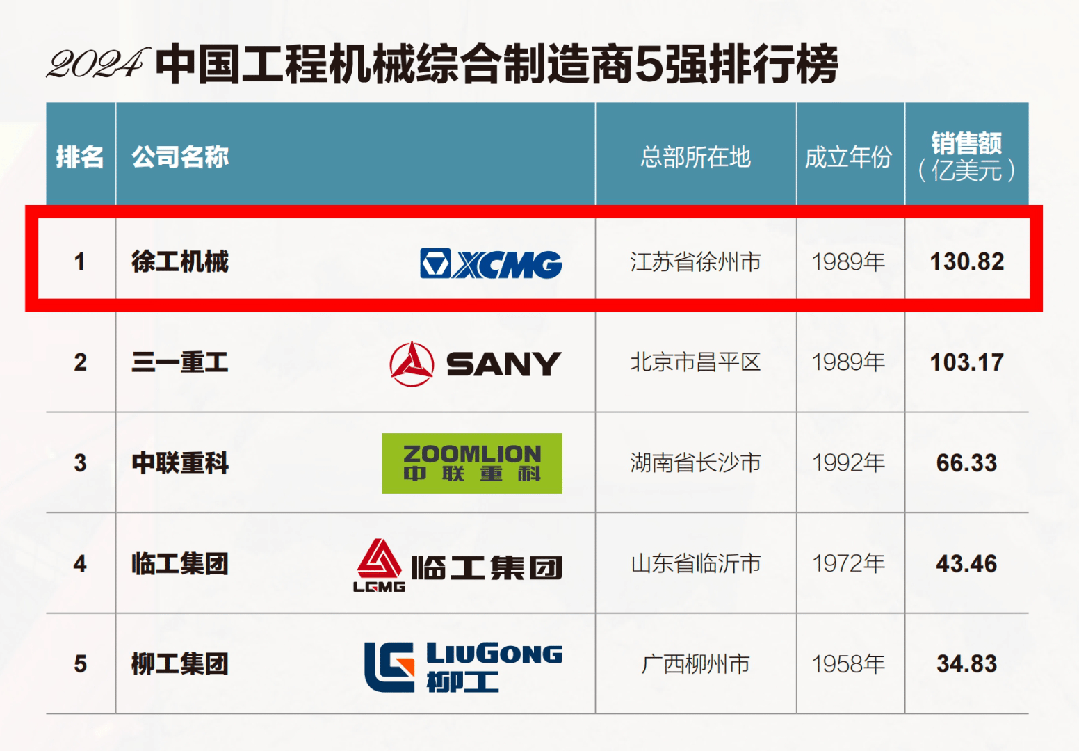 凯时娱乐(中国区)官方网站