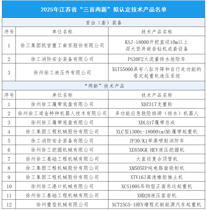 凯时娱乐(中国区)官方网站